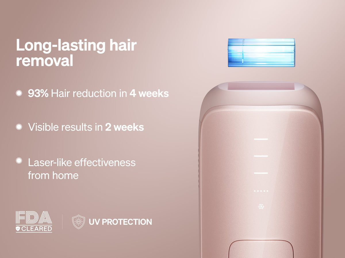 Ulike Air 3 (Subscriber Exclusive Discount)