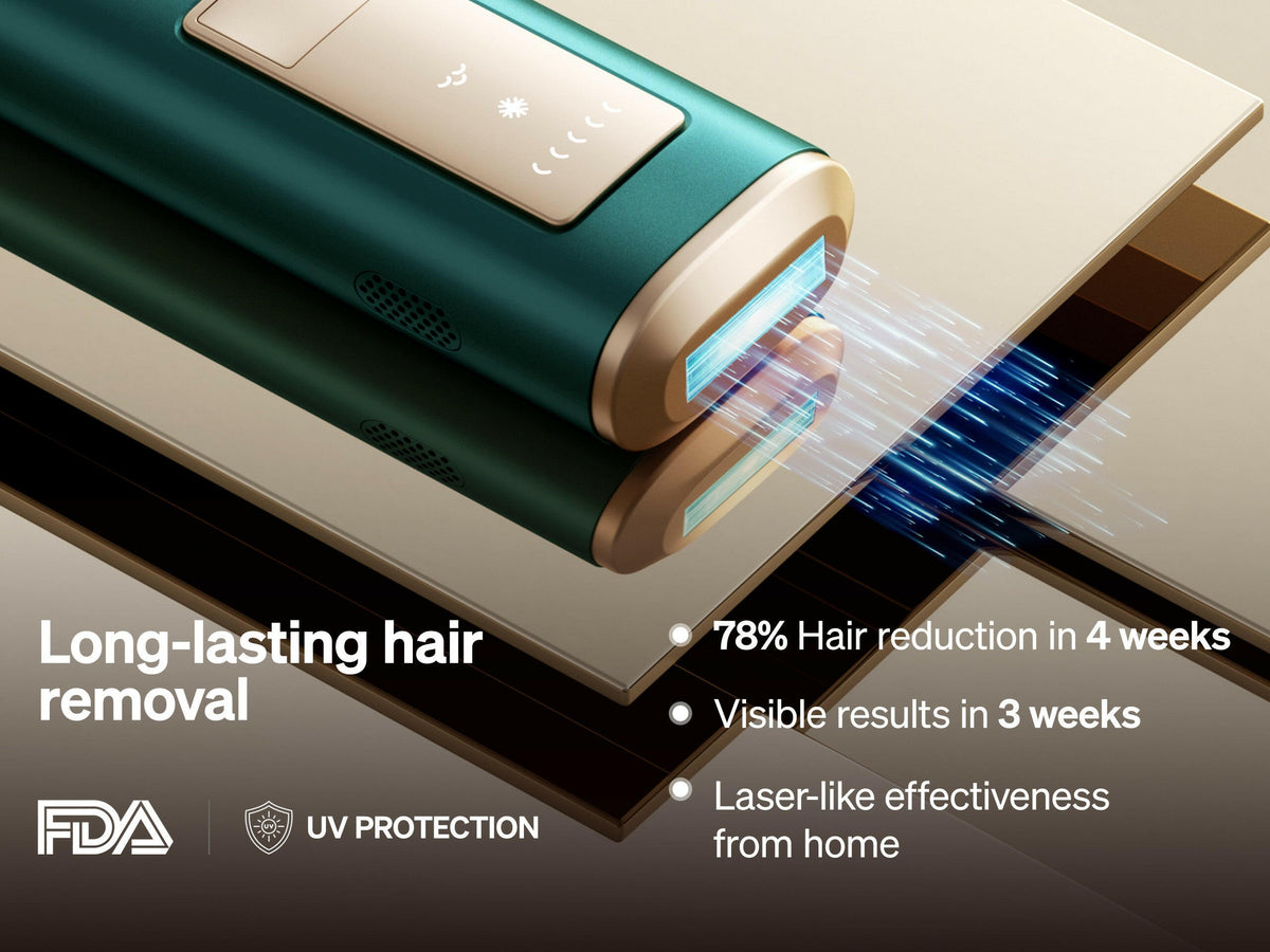 Ulike Sapphire Air+ IPL Hair Removal Handset