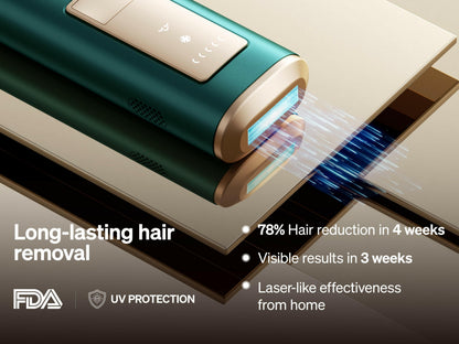 Ulike Sapphire Air+ IPL Hair Removal Handset
