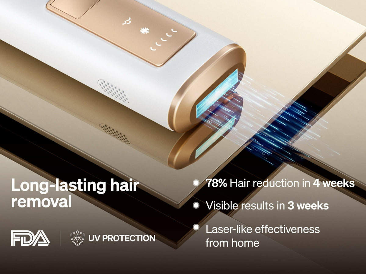Ulike Sapphire Air+ IPL Hair Removal Handset