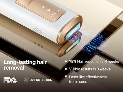 Ulike Sapphire Air+ IPL Hair Removal Handset
