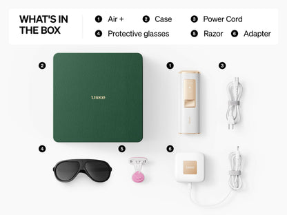 Ulike Sapphire Air+ IPL Hair Removal Handset