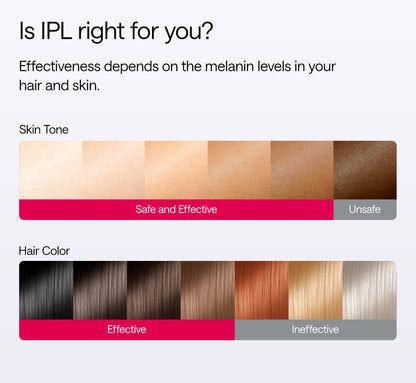 Ulike Air 10 IPL (KOL Exclusive)