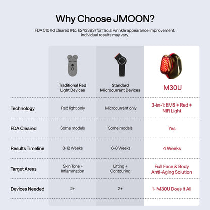 JMOON Brush Set M30U